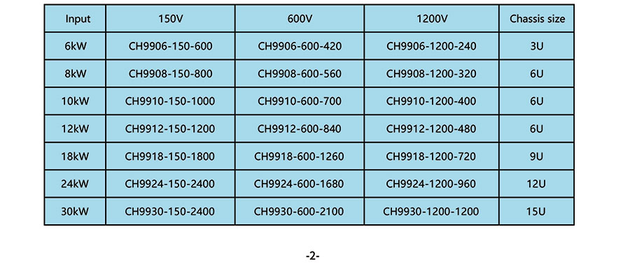 CH9900英文折页1-1_03.jpg